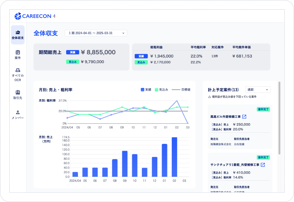 経営・収支管理
