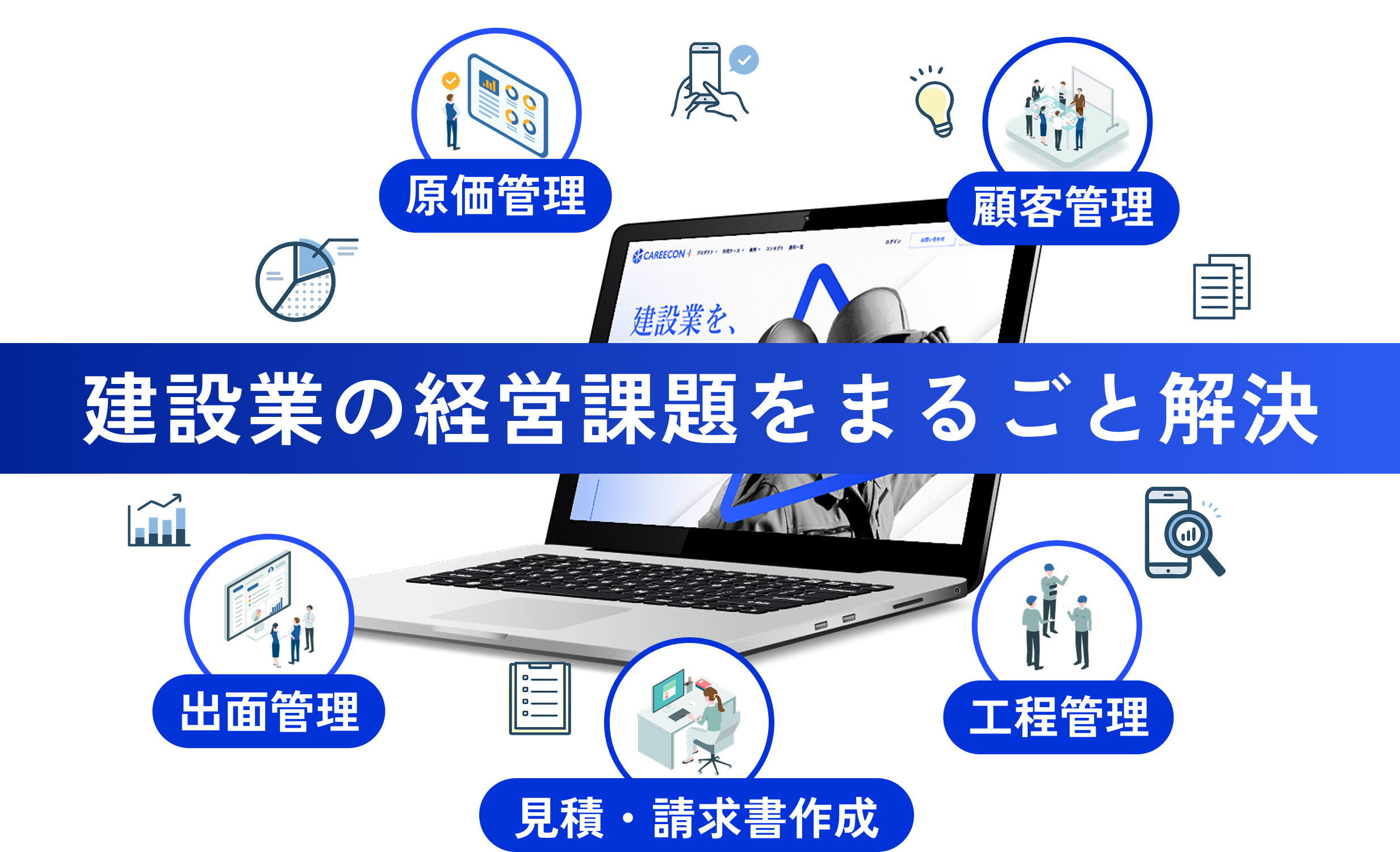 CAREECONの機能図